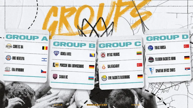 2026 Youth BCL’de kuralar çekildi