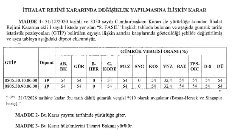 Limon ithalatına kapı açıldı! Limonda 'gümrük' yüzde 10'a düşürüldü