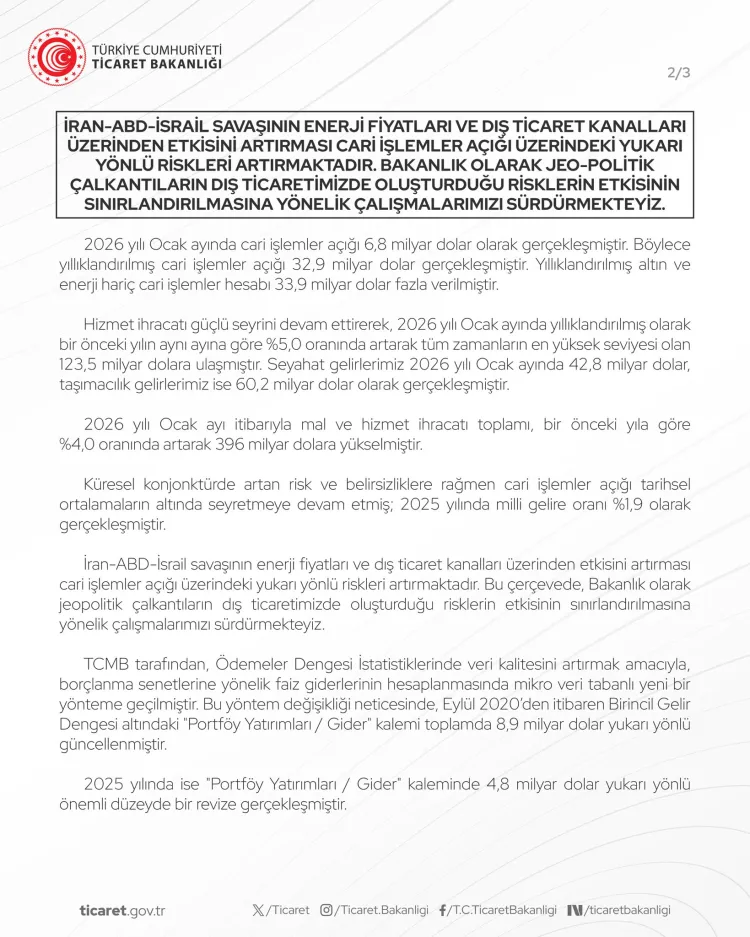 Bakan Bolat: Hizmet ihracatı rekor seviyede