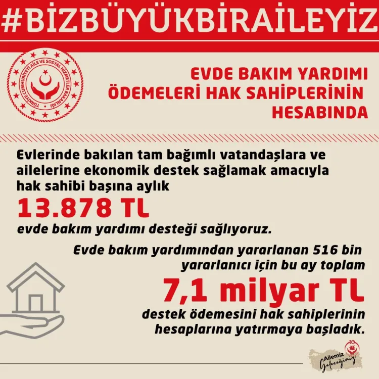 516 bin vatandaşa 7,1 milyar TL 'evde' destek