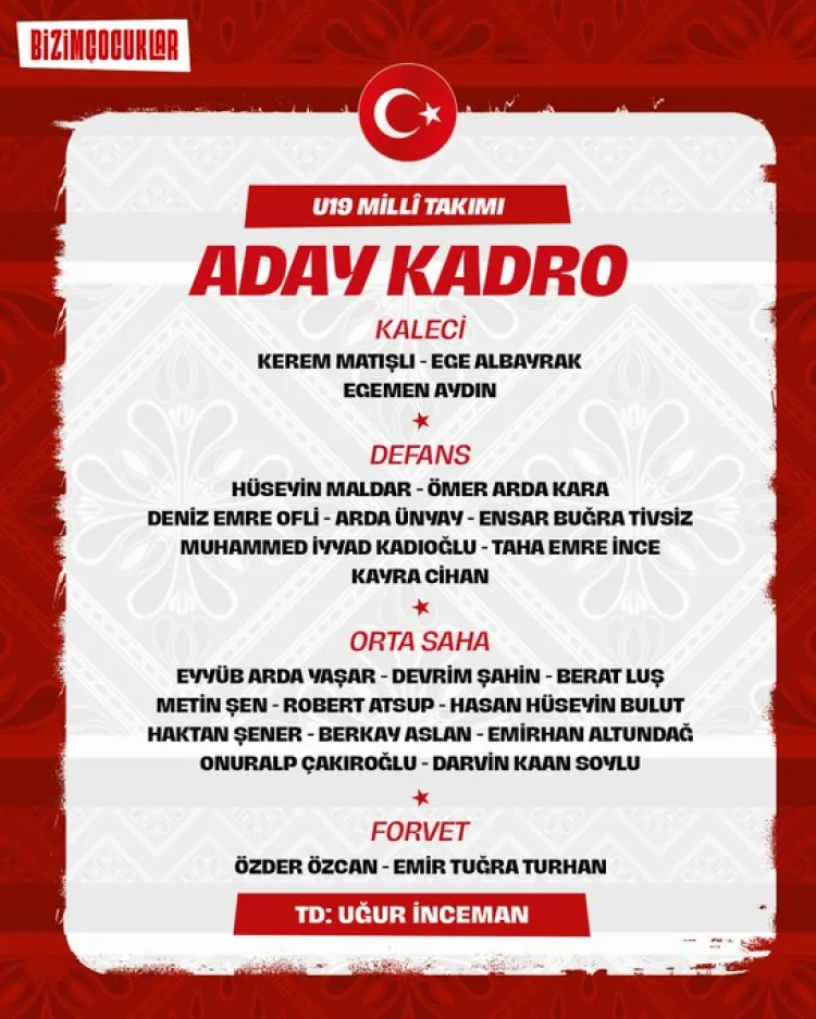 U19 Milli Takımı’nın UEFA aday kadrosu belli oldu
