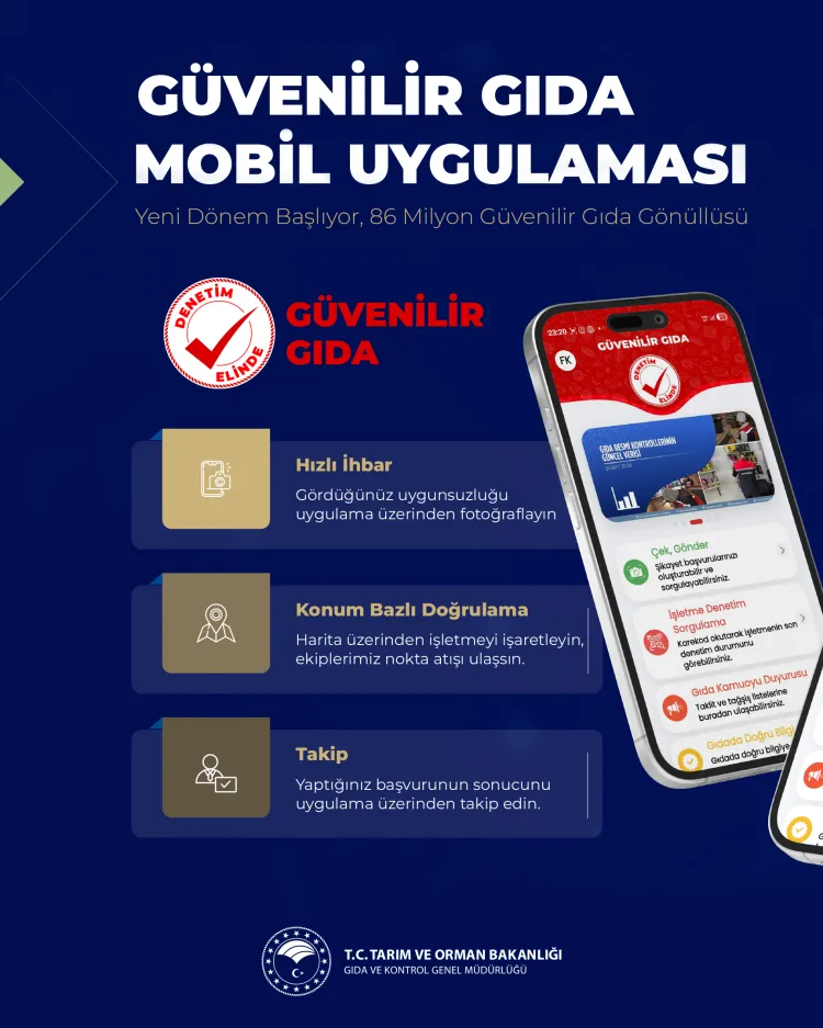 Denetimde yeni dönem... “Güvenilir Gıda” vatandaşın elinde!