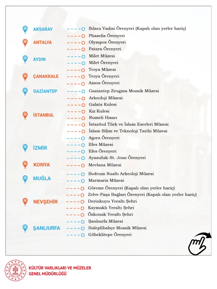 Bayramda müze ve ören yerleri ziyarete hazır... Tarihi noktalar ziyaretçilerini bekliyor