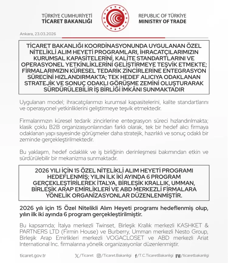 Küresel alıcılar Türkiye’ye geliyor